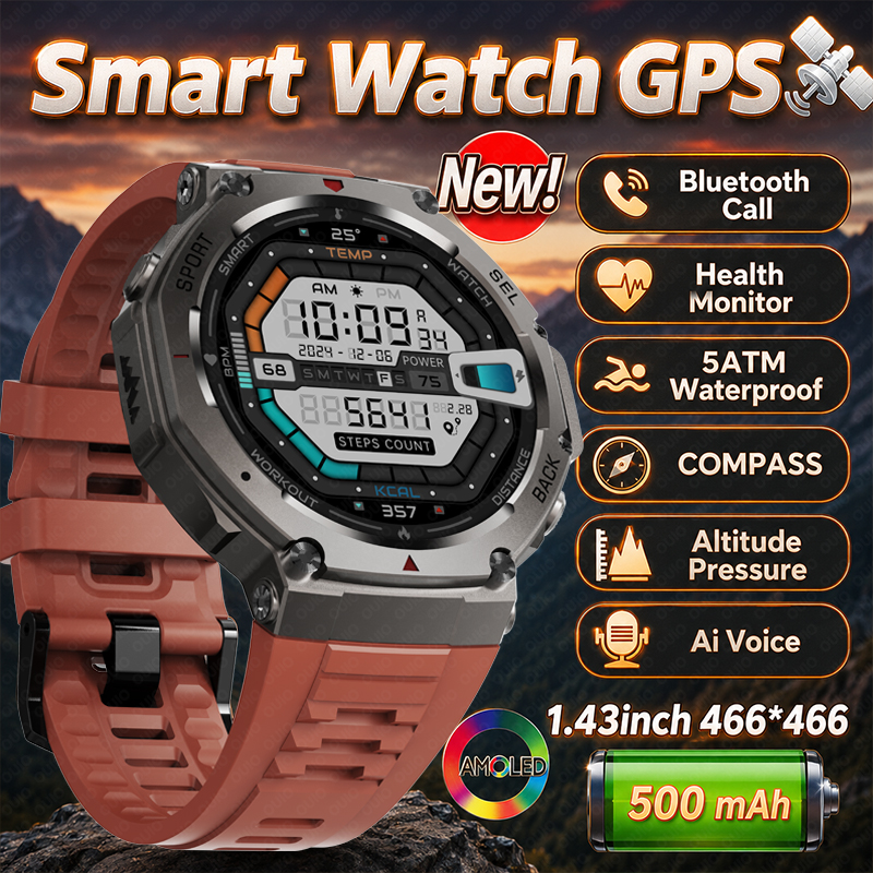 Outdoor Power Monitor - 2026 New Military DM58 GPS Smart