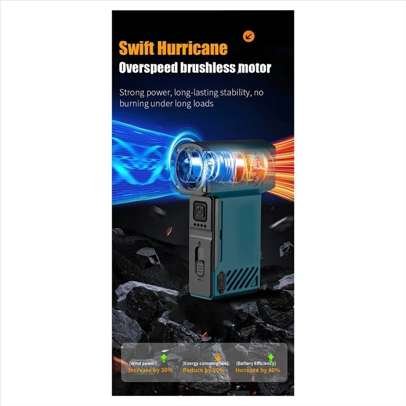 Portable Vacuum Cleaner And Du - Outdoor Power Vacuum incelemesi ve fiyatı