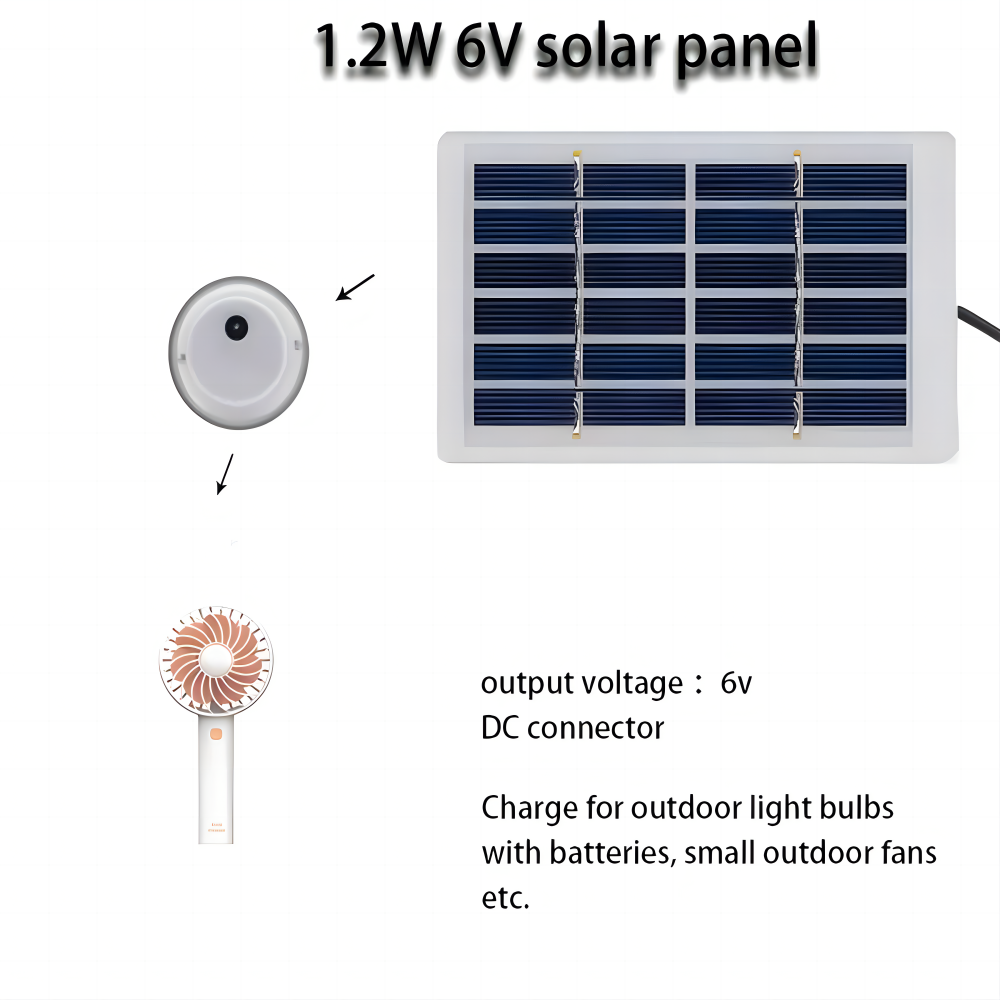 12W 6V Mini Solar Panel USB Mo - Outdoor Power Module incelemesi ve fiyatı