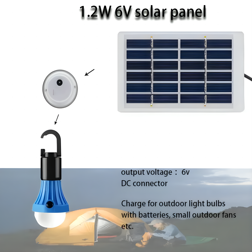 12W 6V Mini Solar Panel USB Mo - Outdoor Power Module incelemesi ve fiyatı