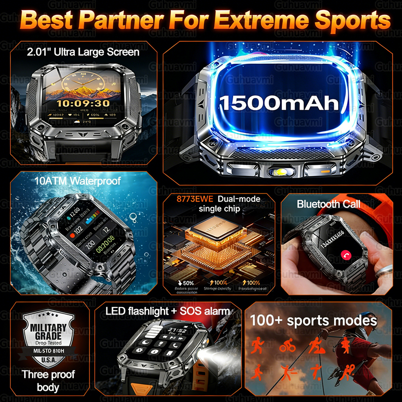 New 1500mAh Military Outdoor S - Outdoor Power Monitor incelemesi ve fiyatı