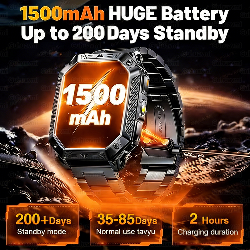 New 1500mAh Military Outdoor S - Outdoor Power Monitor incelemesi ve fiyatı