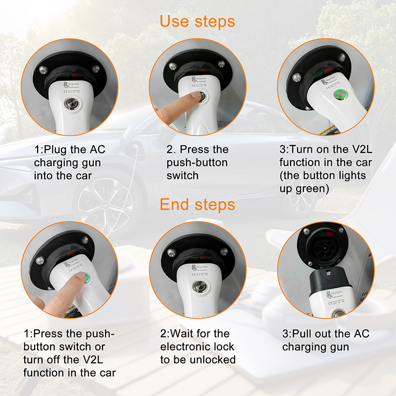 feyree V2L Cable Electric Car  - Outdoor Power Wash incelemesi ve fiyatı