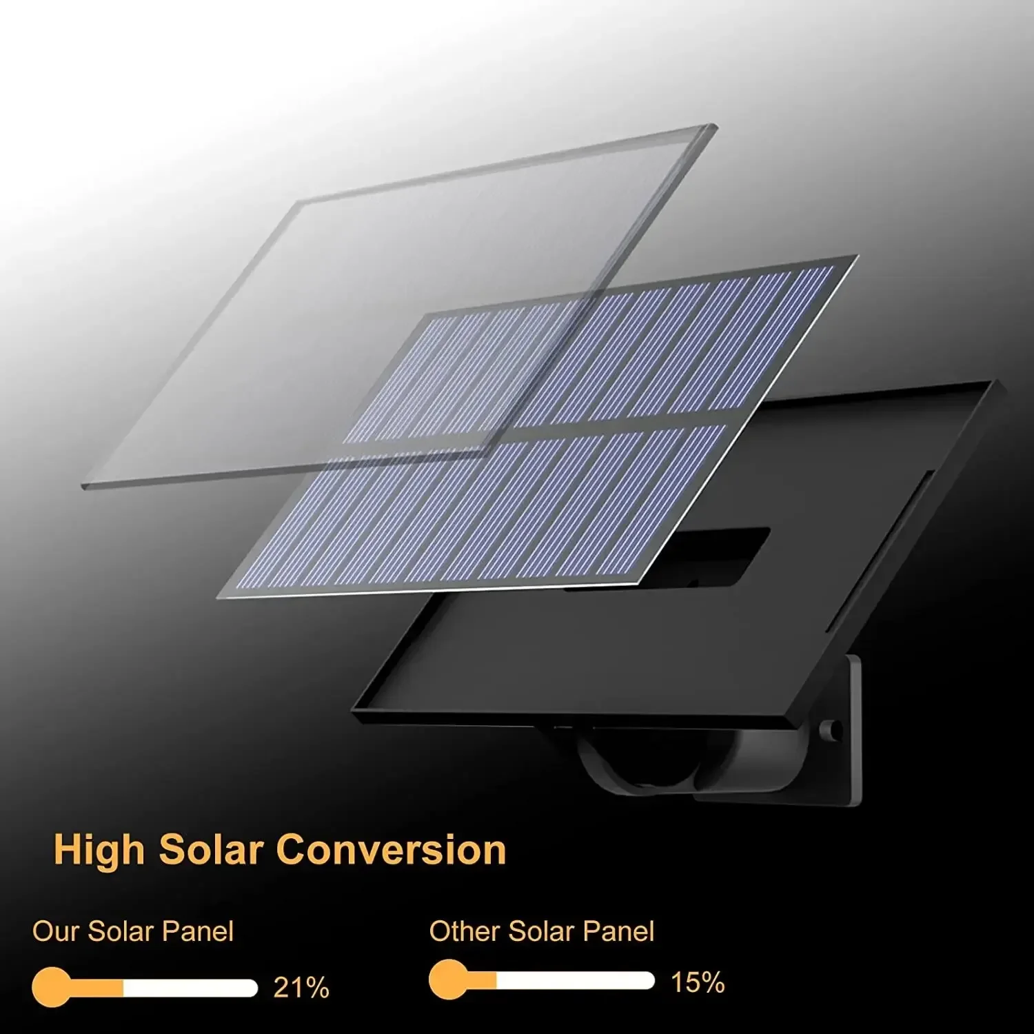 106LED Solar Light Outdoor Wat - Outdoor Power Garage incelemesi ve fiyatı