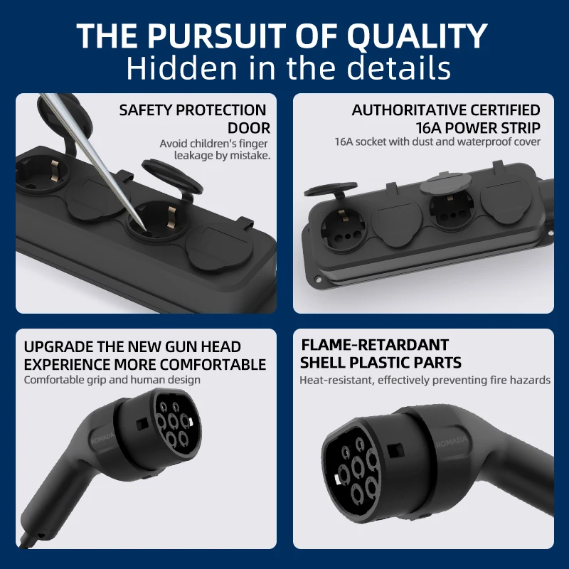 Portable 16A 4KW V2L Cable Ele - Outdoor Power Vac incelemesi ve fiyatı