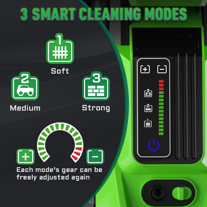 Washer with Smart Control and  - Outdoor Power Brush incelemesi ve fiyatı
