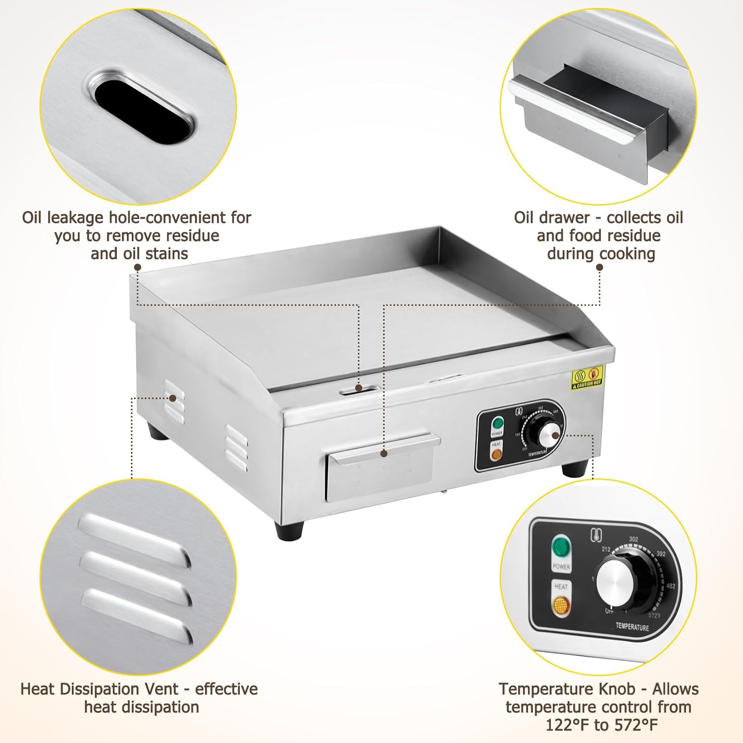 30 Inch Electric Griddle for O - Outdoor Power Wash incelemesi ve fiyatı