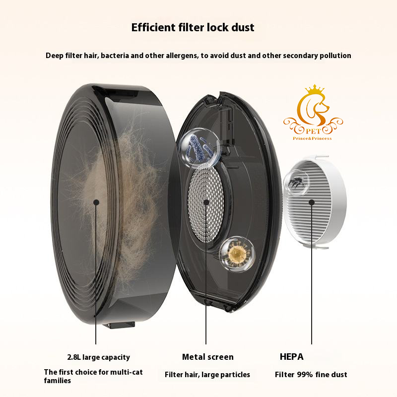 EUR PET Quiet Pet Blow-Suction - Outdoor Power Vacuum incelemesi ve fiyatı