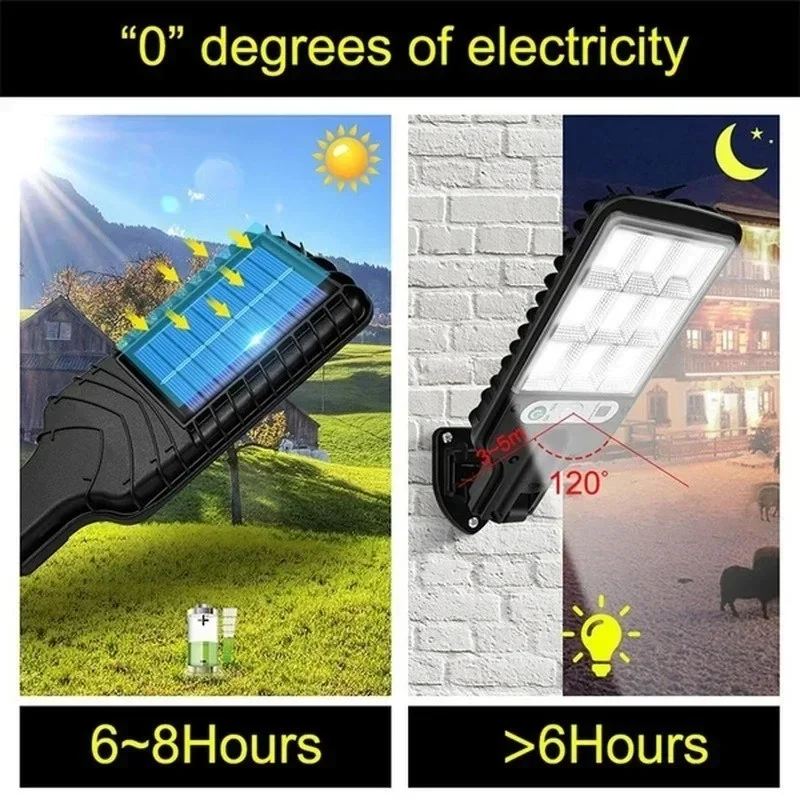 Powerful LED Solar Outdoor Led - Outdoor Power Garage incelemesi ve fiyatı