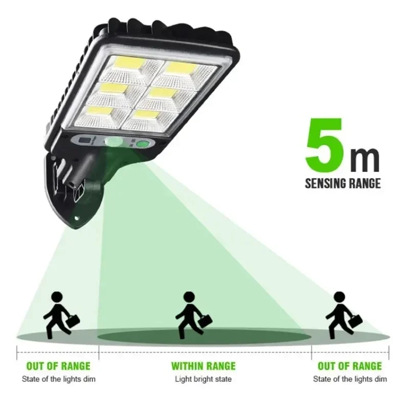 Powerful LED Solar Outdoor Led - Outdoor Power Garage incelemesi ve fiyatı