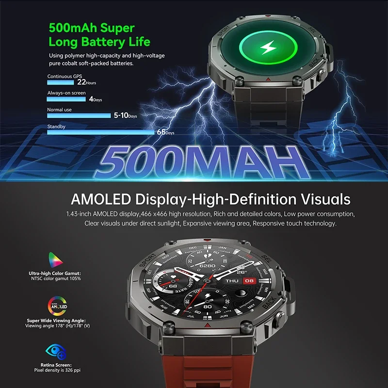 2026 New Military DM58 GPS Sma - Outdoor Power Monitor incelemesi ve fiyatı