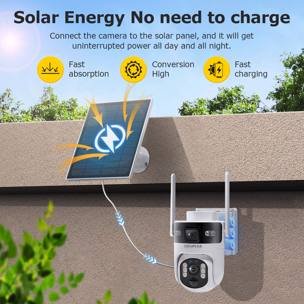 SHIWOJIA 4G LTE Solar Security - Outdoor Power Monitor incelemesi ve fiyatı