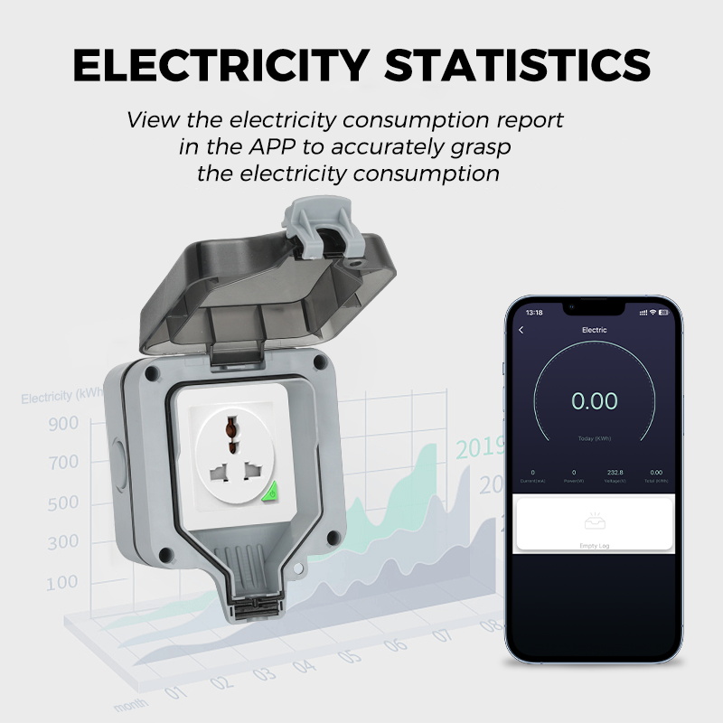 Avoir Wifi Smart Socket IP66 W - Outdoor Power Outlet Waterproof incelemesi ve fiyatı
