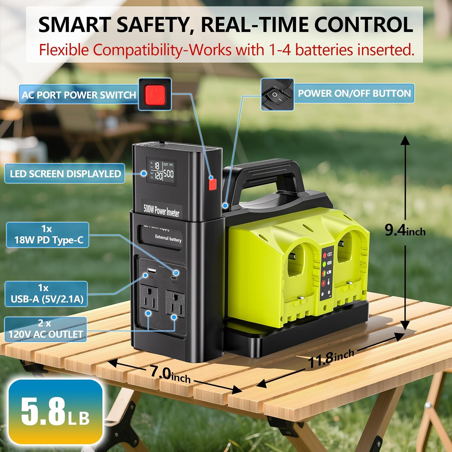 2-Ports 500W Power Inverter fo - Outdoor Power Vac incelemesi ve fiyatı
