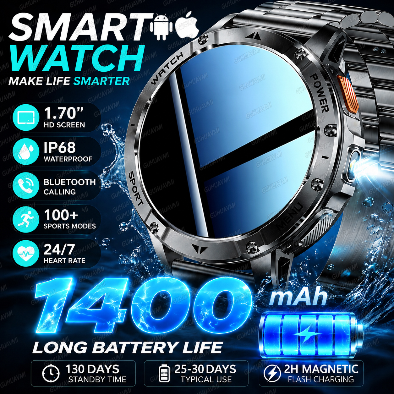 2026 New Military 1400mAh Big  - Outdoor Power Monitor incelemesi ve fiyatı
