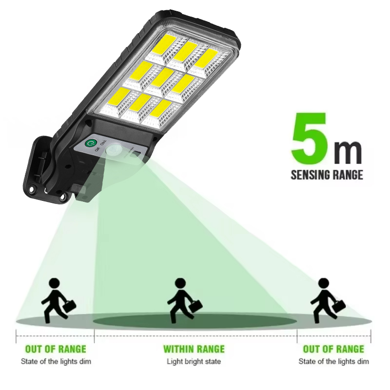 Powerful LED Solar Outdoor Led - Outdoor Power Garage incelemesi ve fiyatı