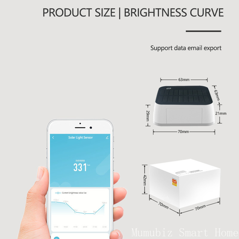 Tuya Zigbee Solar Light Sensor - Outdoor Power Monitor incelemesi ve fiyatı