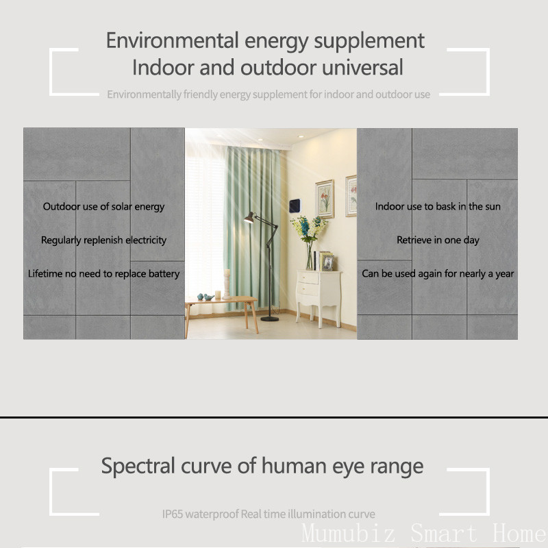 Tuya Zigbee Solar Light Sensor - Outdoor Power Monitor incelemesi ve fiyatı