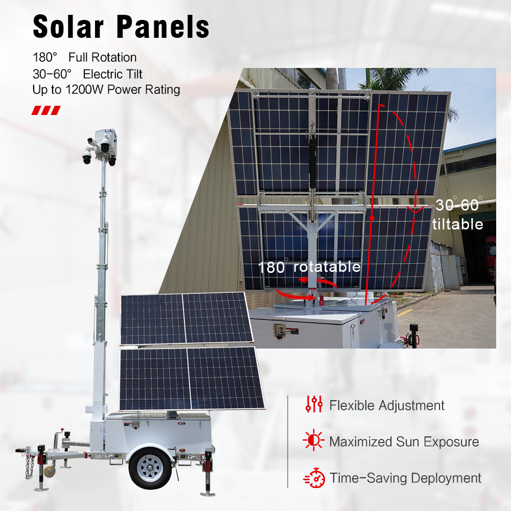 Solar Power Unit Trailer Mobil - Outdoor Power Monitor incelemesi ve fiyatı
