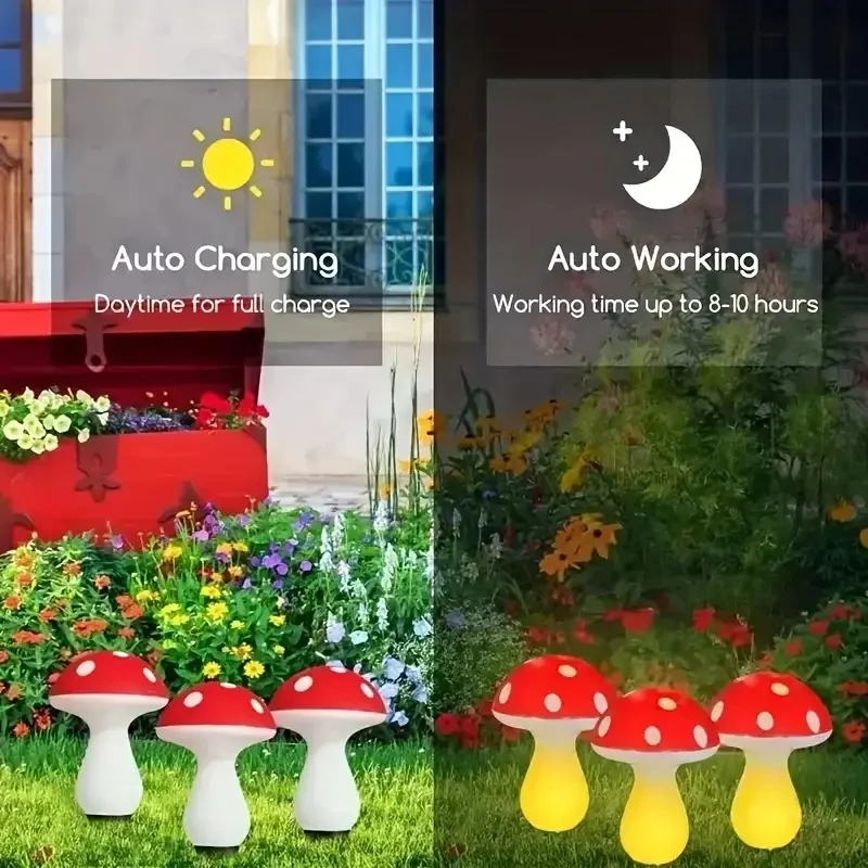 Solar-Powered LED Mushroom Lig - Outdoor Power For Christmas Lights incelemesi ve fiyatı