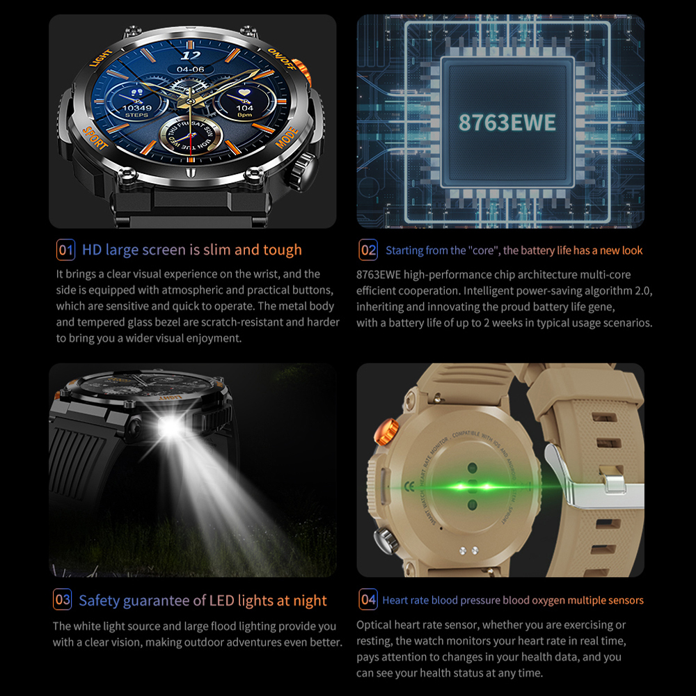 HT17 Smart Watch Men Women Dig - Outdoor Power Monitor incelemesi ve fiyatı