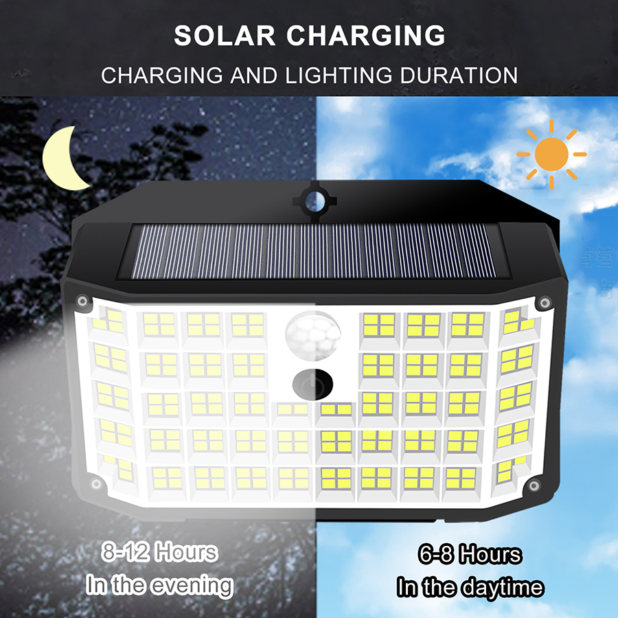 176 LED Solar Lights Outdoor I - Outdoor Power Garage incelemesi ve fiyatı