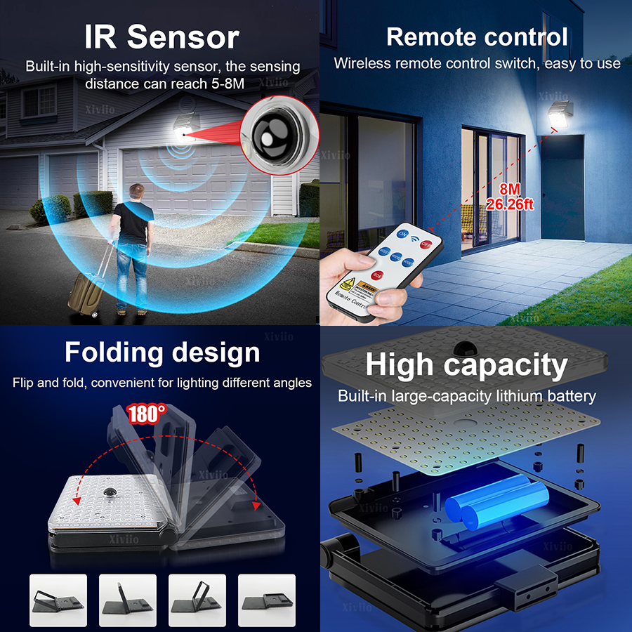 Outdoor Solar LED Super Bright - Outdoor Power Garage incelemesi ve fiyatı