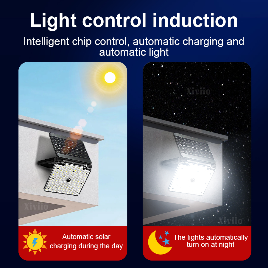 Outdoor Solar LED Super Bright - Outdoor Power Garage incelemesi ve fiyatı