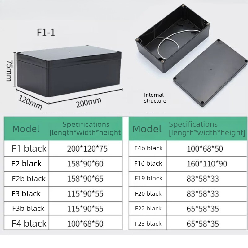 Triple Waterproof Junction Box - Outdoor Power Monitor incelemesi ve fiyatı