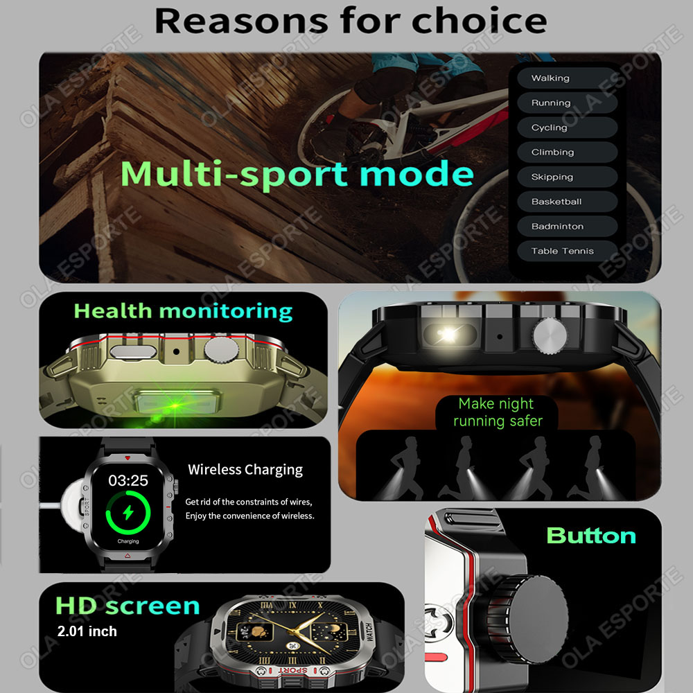 2026 New Military Smart Watch  - Outdoor Power Monitor incelemesi ve fiyatı