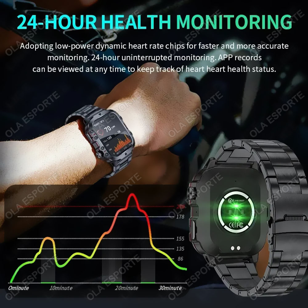 2026 New Military Smart Watch  - Outdoor Power Monitor incelemesi ve fiyatı