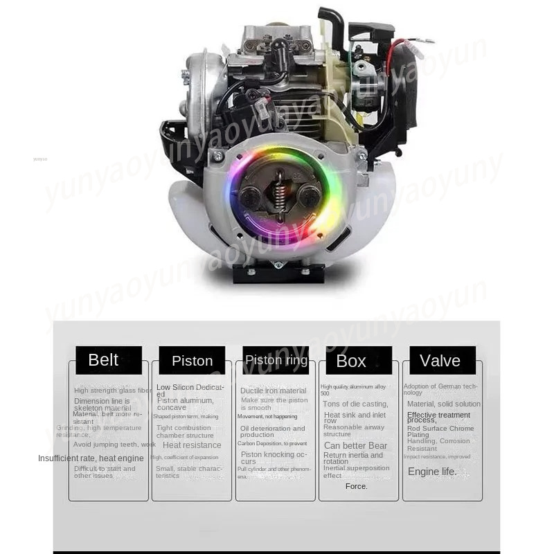 140cc 4 Stroke Engine, High To - Outdoor Power Brush incelemesi ve fiyatı