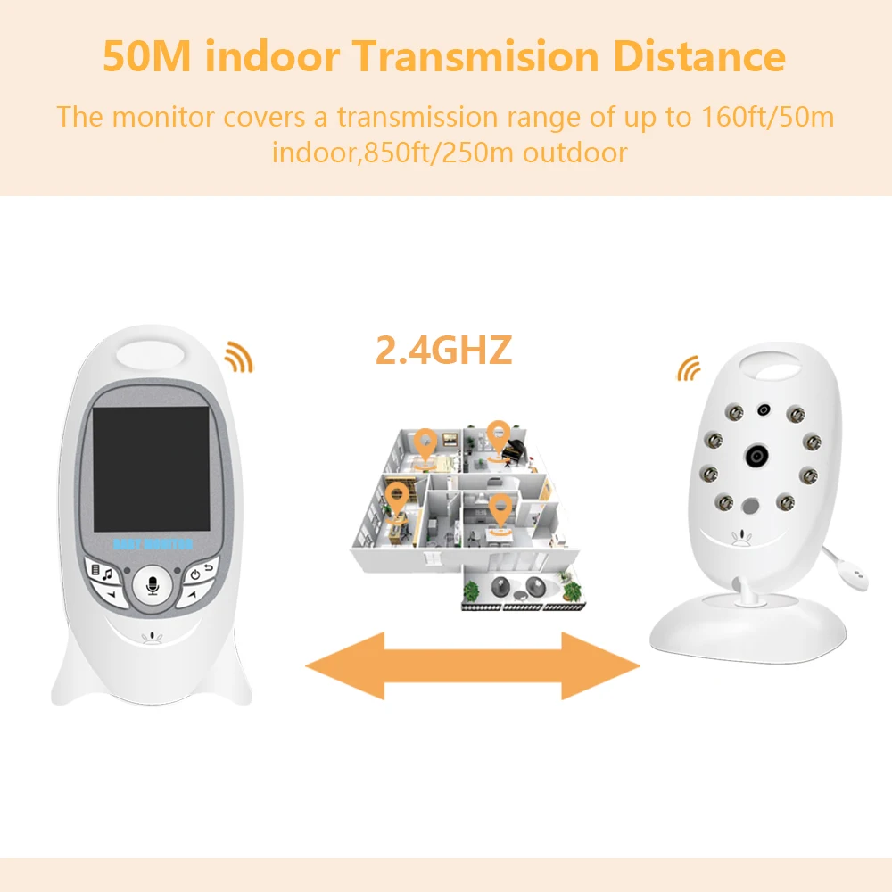 VB601 Electronic Baby Monitor  - Outdoor Power Monitor incelemesi ve fiyatı