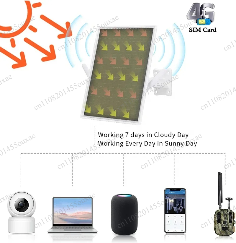 20000mah Portable outdoor sola - Outdoor Power Ltd incelemesi ve fiyatı
