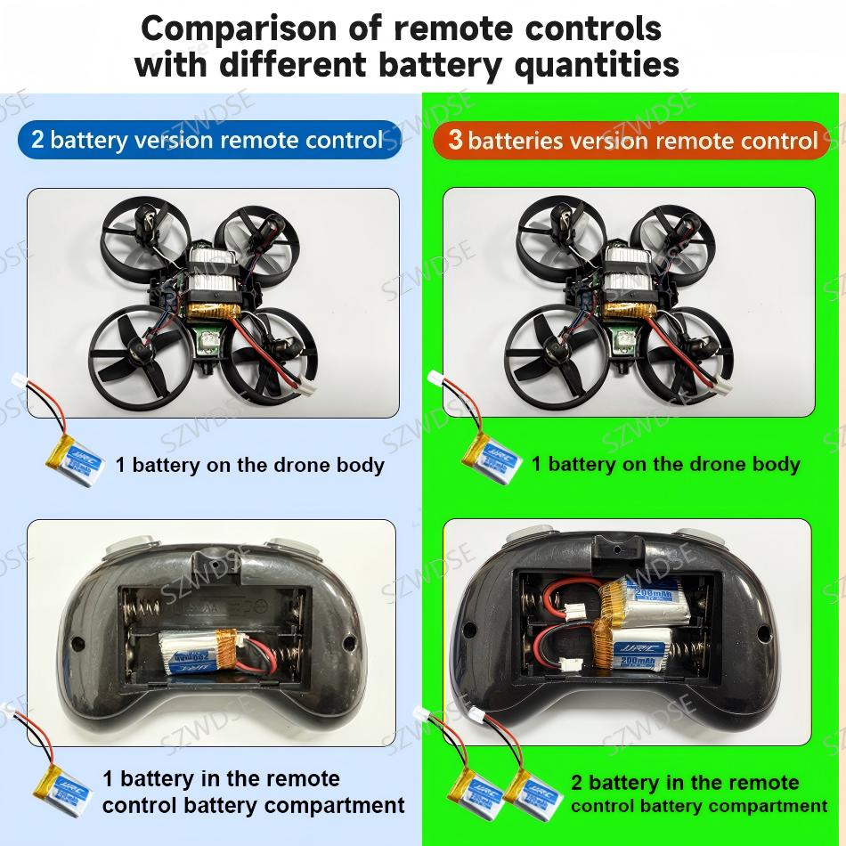 jjrc H36 Mini Drone 3D Flip He - Outdoor Power Brush incelemesi ve fiyatı