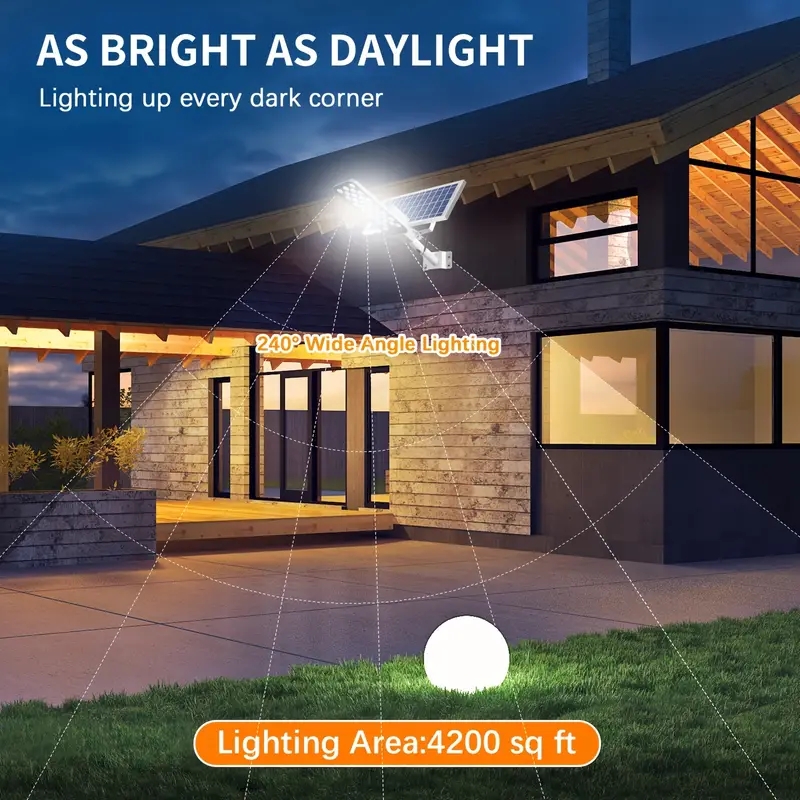 2/1PCS Powerful Solar Light Ou - Outdoor Power Garage incelemesi ve fiyatı