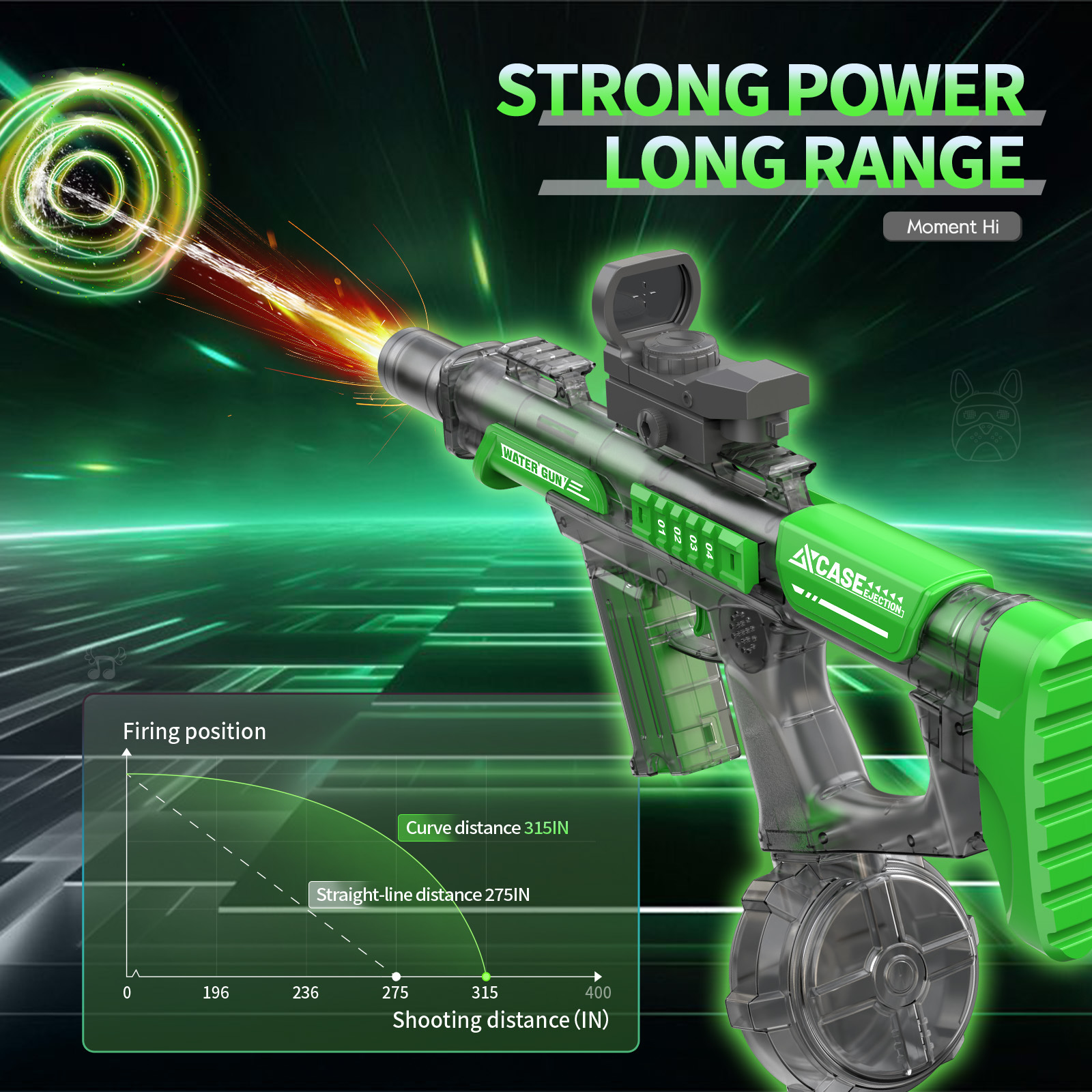 2026 New Electric Water Guns F - Outdoor Power Wash incelemesi ve fiyatı